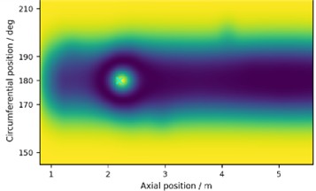 Illustration of posterior uncertainty and confidence-enhanced imaging for the representative case of C2: a) shows the fused probability image; b) shows the posterior uncertainty distribution; c) shows the confidence coefficient distribution; d) shows the confidence-enhanced probability image
