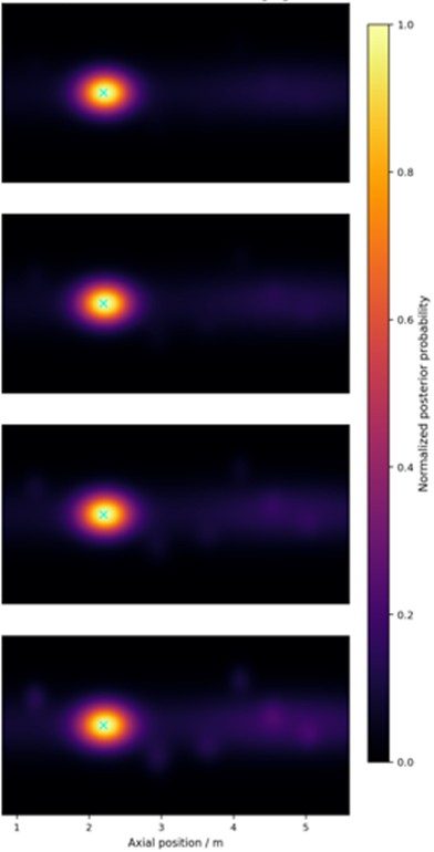 Comparison of conventional probabilistic imaging and confidence-enhanced imaging  under different noise levels. Rows correspond to SNR levels of 20, 15, 10, and 5 dB.  The left column shows conventional probabilistic imaging, whereas the right column  shows the corresponding confidence-enhanced results