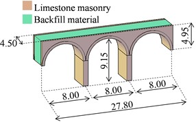 a) The Xirles bridge (Photo by Elisa Montis, Alicante, Spain, Apr 4, 2025);  b) location in the Spanish seismic map; c) materials and geometrical details.