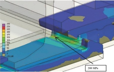 Switch slide chair under stress: a) under mounting preload only; b) under axial wheel load applied to the rail