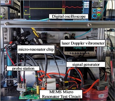 Frequency stabilization control experimental environment. Photo by Yuhui Liu in the Micro-Nano Manufacturing and Measurement Laboratory, School of Intelligent Manufacturing,  Xuchang Vocational Technical College, Xuchang, Henan, China, on March 15, 2026