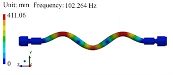 The first six modal shapes