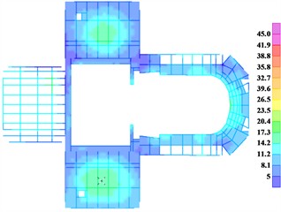 Contour plot of secondary noise from the auditorium floor slab (dB(A))