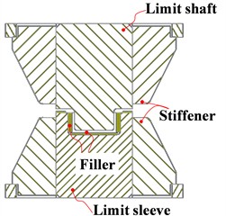 Schematic diagram of the limiter