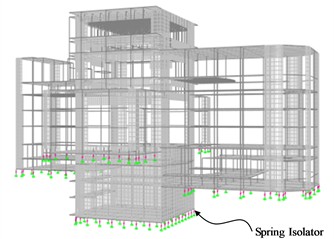 Schematic diagram of the theater