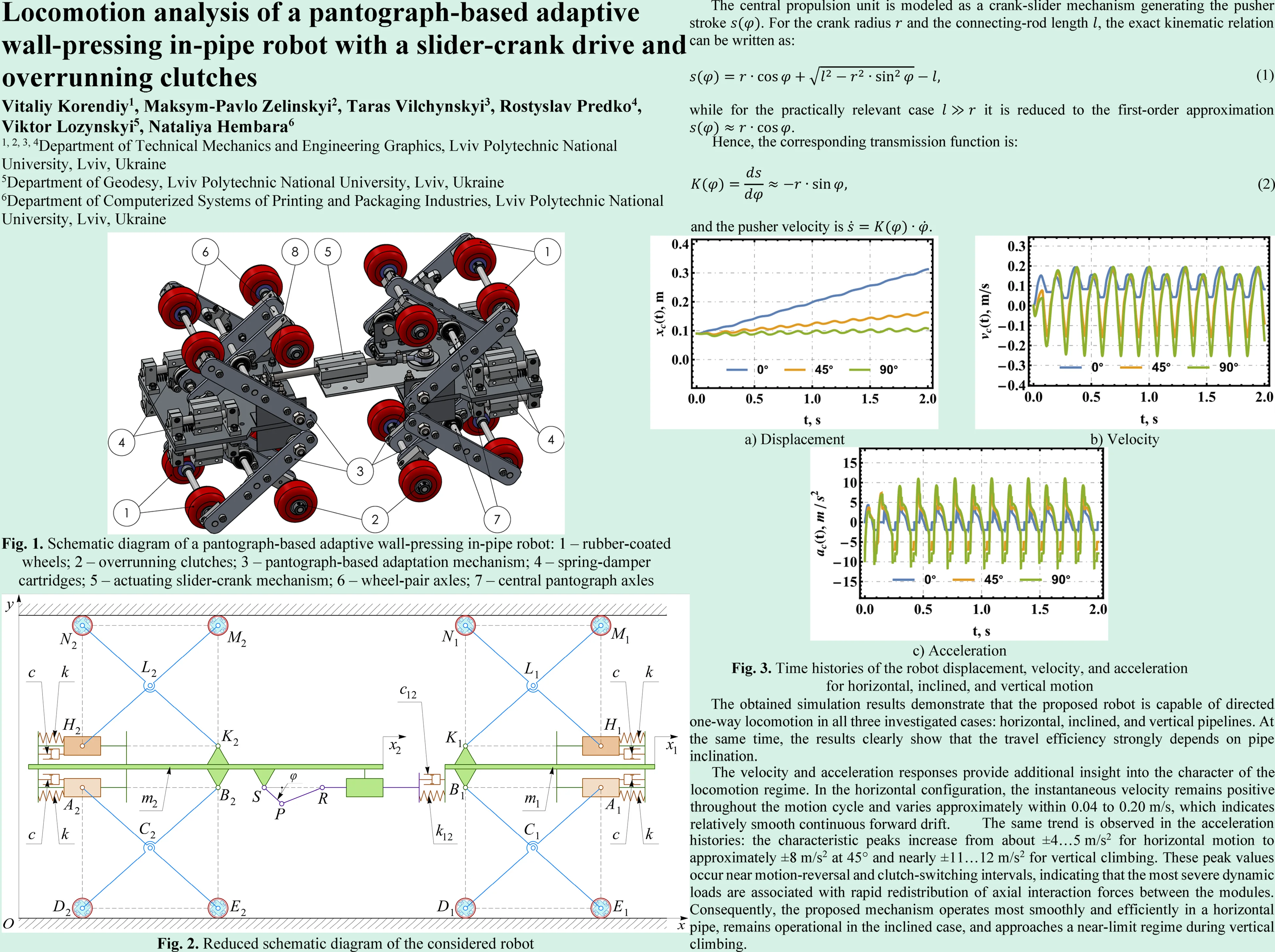 Locomotion analysis of a pantograph-based adaptive wall-pressing in-pipe robot with a slider-crank drive and overrunning clutches