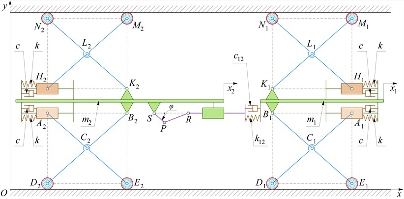 Reduced schematic diagram of the considered robot