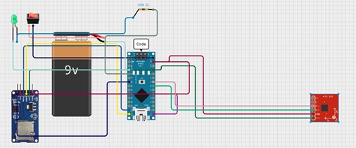 Electrical circuit diagram of the IMU-based prototype