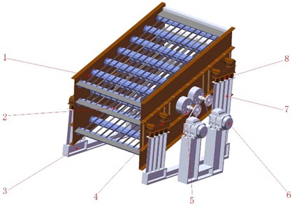 Schematic diagram of the structure of the combined vibrating screen: 1 – main screen body; 2 – screen surface; 3 – frame; 4 – spring upper support; 5 – exciter; 6 – motor; 7 – spring lower support; 8 – spring