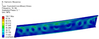 Optimized front and rear side panel stress cloud diagram
