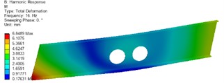Optimized front and rear side panel deformation cloud diagram
