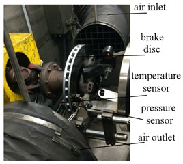 Experimental validation scheme for the thermo-mechanical coupled model