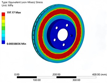Distribution of brake disc stress fields at different time instants