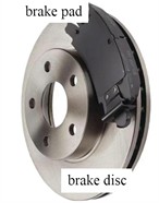 Structure of disc brake