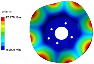 The first four modal shapes