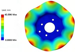 The first four modal shapes