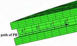 Setting of paths in different directions