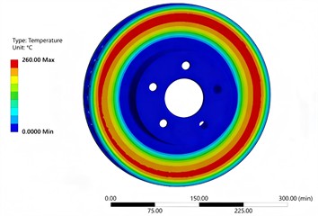 Distribution of brake disc temperature fields at different time instants