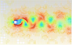Instantaneous flow fields around a square cylinder at several phases of one stall period