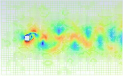 Instantaneous flow fields around a square cylinder at several phases of one stall period