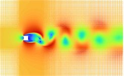 Instantaneous flow fields around a square cylinder at several phases of one stall period