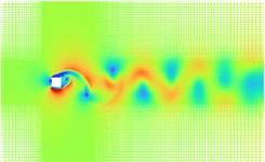 Instantaneous flow fields around a square cylinder at several phases of one stall period