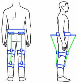 Conceptual design of the modular cable-driven lower-limb exoskeleton (AlmatyHipKneeRehabExo)