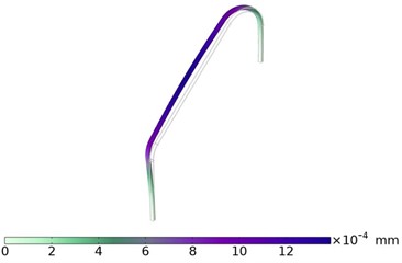 The first four wet mode shapes