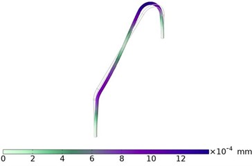 The first four wet mode shapes