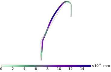 The first four wet mode shapes