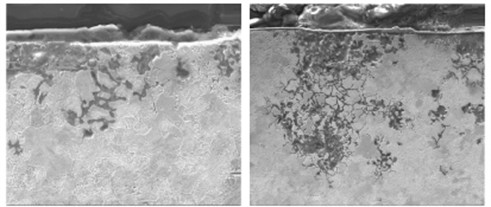 Ultrasonic rail scan (B-scan). Source: developed by the authors based  on ultrasonic inspection principles described in [6-10]