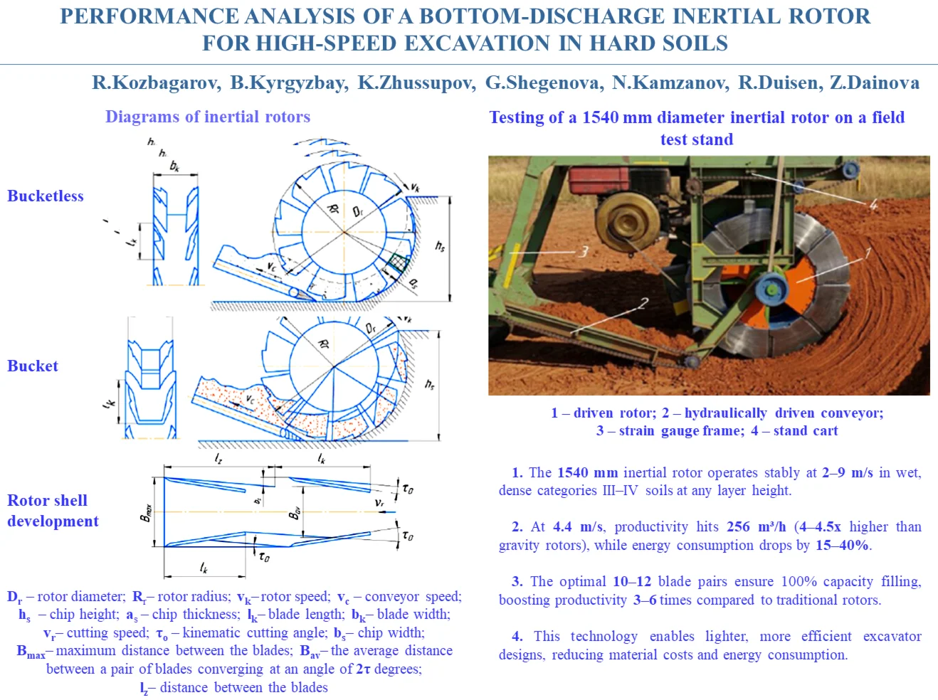 Performance analysis of a bottom-discharge inertial rotor for high-speed excavation in hard soils