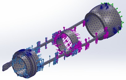 FEM model and boundary conditions