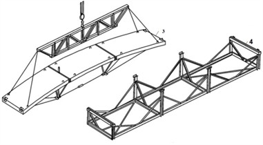 Erection stages of large-span shell coverings using enlarged mounting elements: 1 – temporary posts; 2 – cross stiffening beams; 3 – enlarged mounting elements; 4 – assembly stand