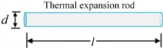 Self-excited vibration model of a thermally expandable cantilever beam driven by a steady temperature difference. The coupling between beam motion and the periodic switching of the thermally induced bending torque leads to self-excited vibration