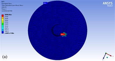 Von-Miss Stress in contact zone of the test 2 of SPIF