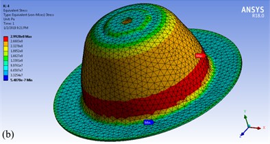 Von-Miss Stress in contact zone of the test 2 of SPIF