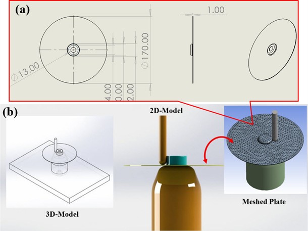Current case study, a) geometrical properties of circular plate in millimeter scale, b) schematic of the SPIF subsequent to the forming procedure, the geometry of the distorted sheets was recorded utilizing