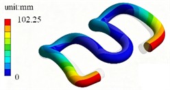 The first six modal shapes