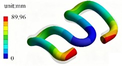 The first six modal shapes