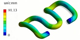 The first six modal shapes