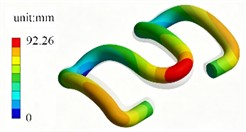 The first six modal shapes