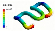The first six modal shapes