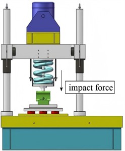 Test of spring acceleration response under impact load. Photo by the author on March 9, 2026, at the Mechanics Laboratory in Qingdao