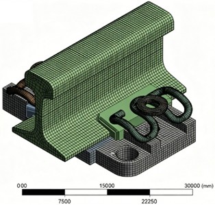 The result of finite element mesh division