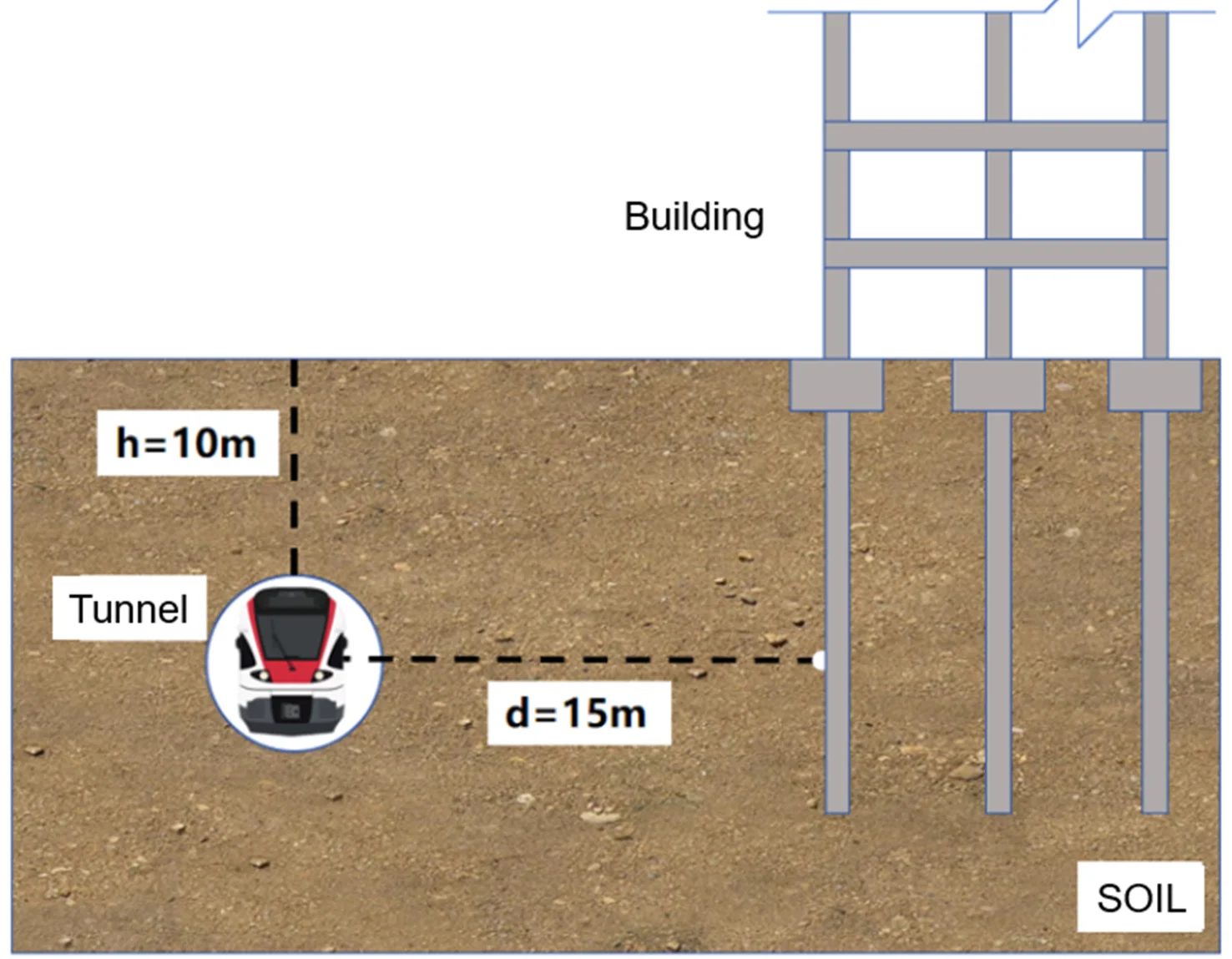 Field investigation of structure-borne noise propagation in buildings above high-speed railway tunnels