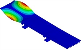 Deformed shapes associated with the torsion around the longitudinal axis modes of each span in the Digital Twin of the Spyckstraße Bridge