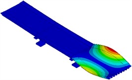 Deformed shapes associated with the torsion around the longitudinal axis modes of each span in the Digital Twin of the Spyckstraße Bridge