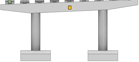 Approximate location of inertial and displacement sensors in the Spyckstraße bridge pier