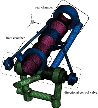 Mesh diagram of the computational domain for the rock drill impact system